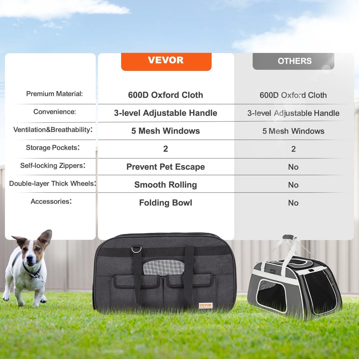 Superidag VEVOR Cat Carrier with Wheels, Rolling Pet Carrier with Telescopic Handle and Shoulder Strap, Dog Carrier with Wheels for Pets under 35 Lbs, with 1 Folding Bowl, Black
